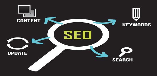 NLP in SEO: How to Optimize Your Site for Search Intent