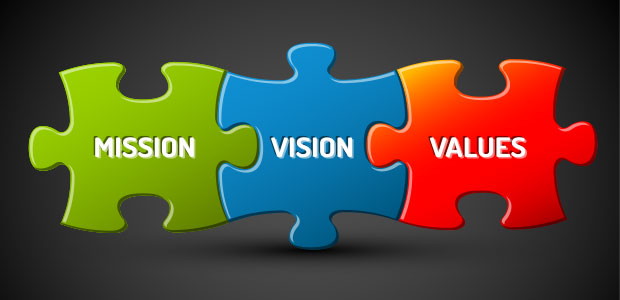 4 Tips to Create a Winning Value Proposition