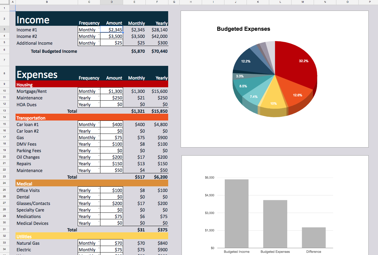 sample of personal monthly budget in excel