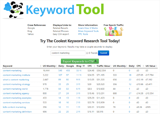 5 Best Keyword Research Tools To Boost Your Traffic With