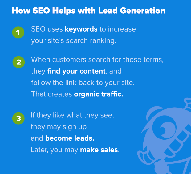 SEO For Lead Generation: How To Attract More Organic Leads