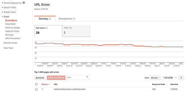 verifique se há erros de rastreamento no site SEO com o console de pesquisa