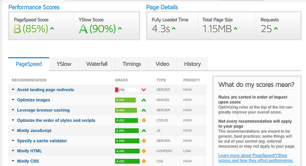 gtmetrix site speed report(1)