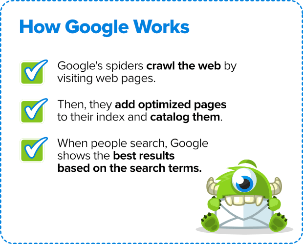谷歌搜索排名如何运作