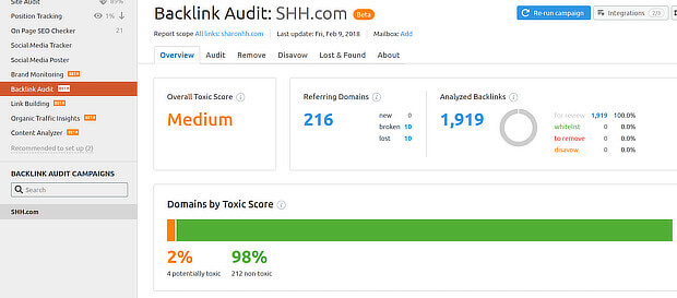 Visão Geral da Auditoria de Semrush Backlink