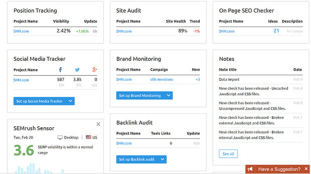 semrush project dashboard