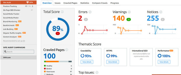 semrush site seo audit dashboard