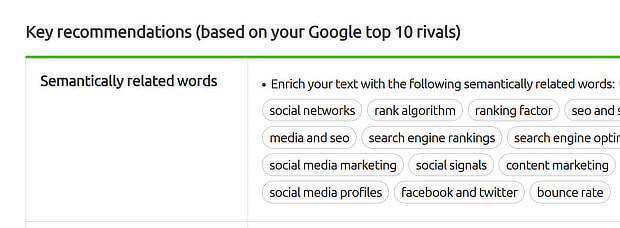 resultados de uso de palavras-chave semrush seo