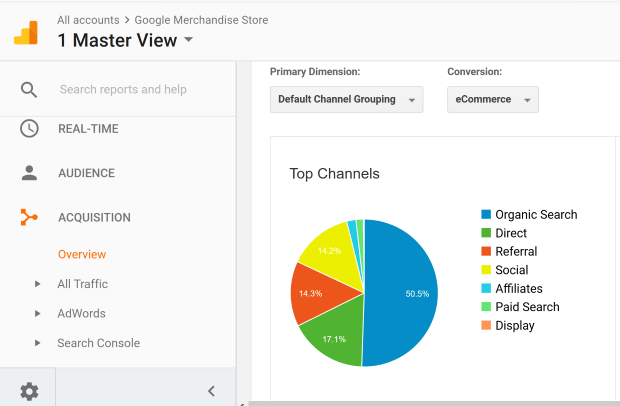 ga referral sources for ecommerce lead generation