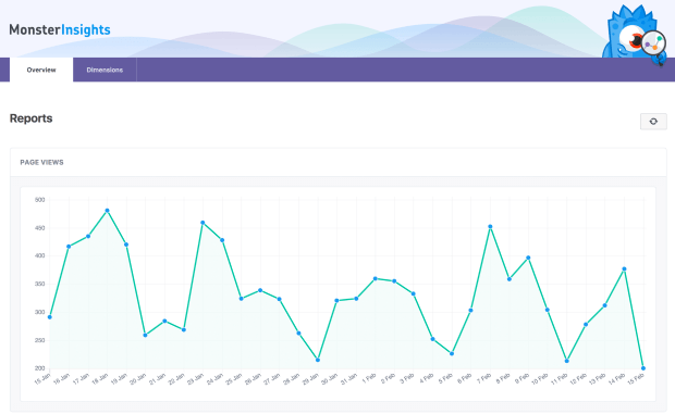 monsterinsights