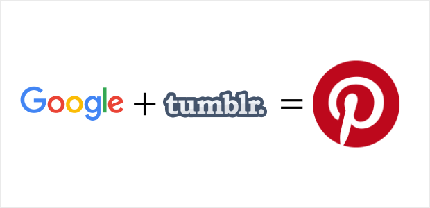 google_tumblr_pinterest - OptinMonster pinterest is like google meets tumblr