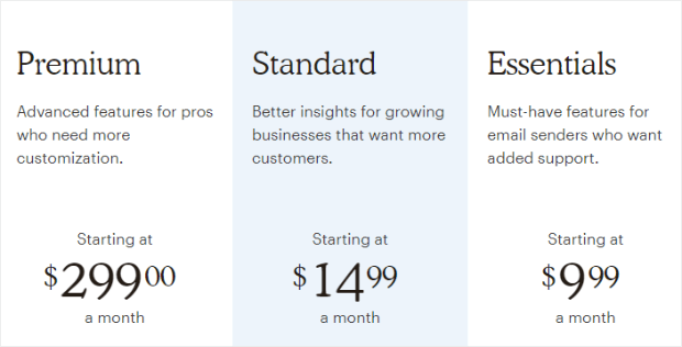 mailchimp pricing as of august 2019