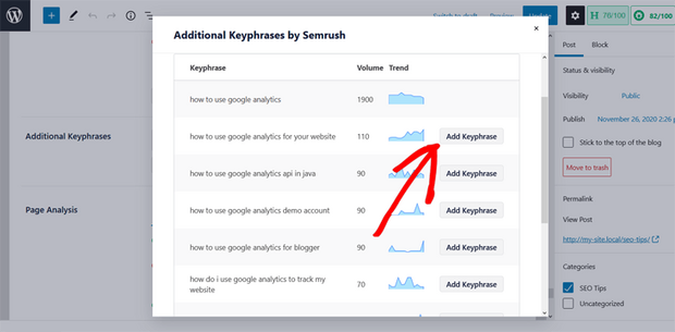 find additional keywords with AIOSEO and Semrush