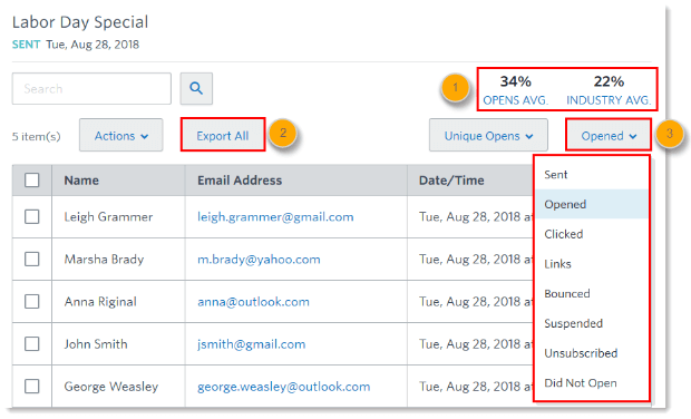 constant contact reporting