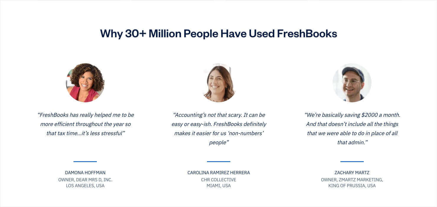 Screenshot of FreshBooks' homepage, showing three customer customer testimonials from business owners. Each testimonial includes a headshot photo, the quote, their name, title, company, and city.