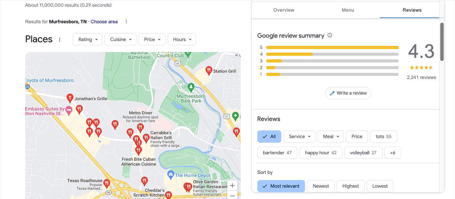 Screenshot of the Google review star ratings for a restaurant in Murfreesboro, TN