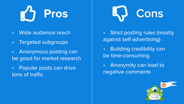 reddit pros and cons
