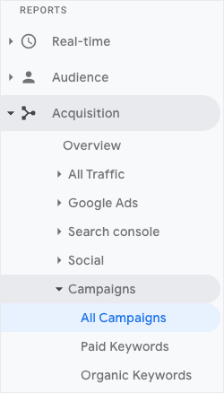 Google Analytics Acquisition Campaigns All Campaigns min