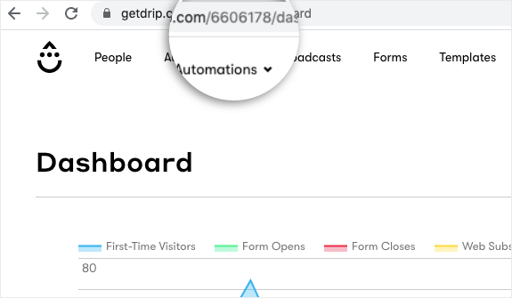 drip account id - OptinMonster drip account id