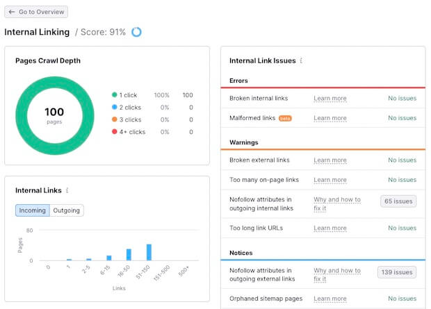 09. Internal Linking Report (SEMRush) - OptinMonster Internal Linking Errors Report in SEMRush