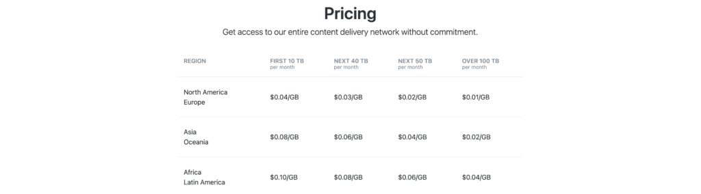 KeyCDN Pricing - OptinMonster KeyCDN Pricing