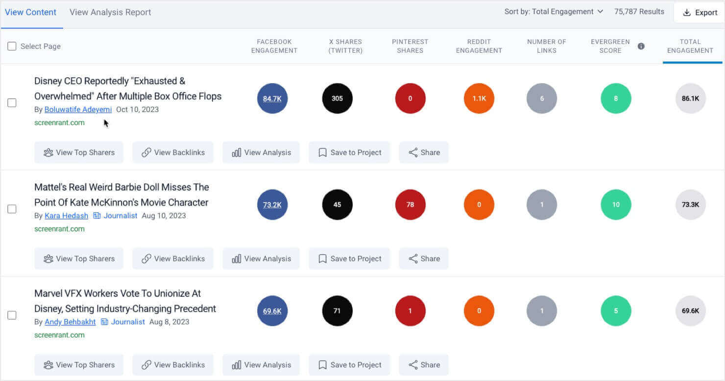 buzzsumo-competitor-analyzer