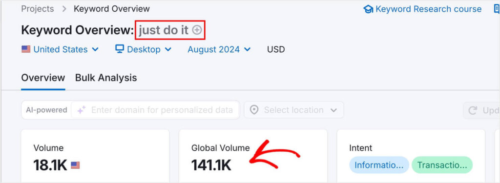 Screenshot of the Semrush dashboard, showing that "just do it" had a global search volume of 141.K in August 2024.