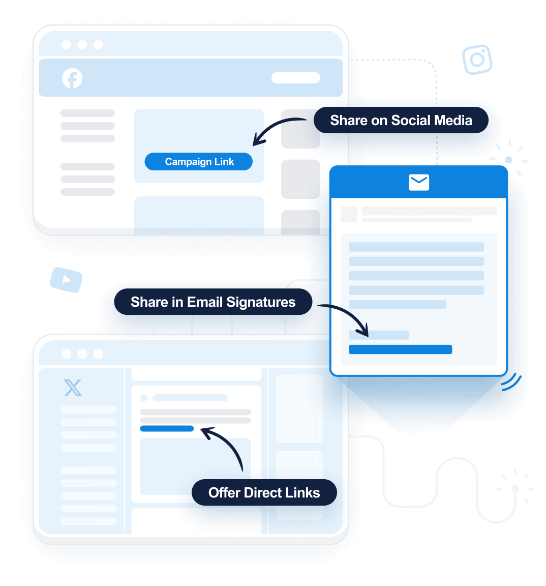 MonsterLinks2x - OptinMonster Share your optin campaign anywhere including on social media, email signatures, or link in bios.