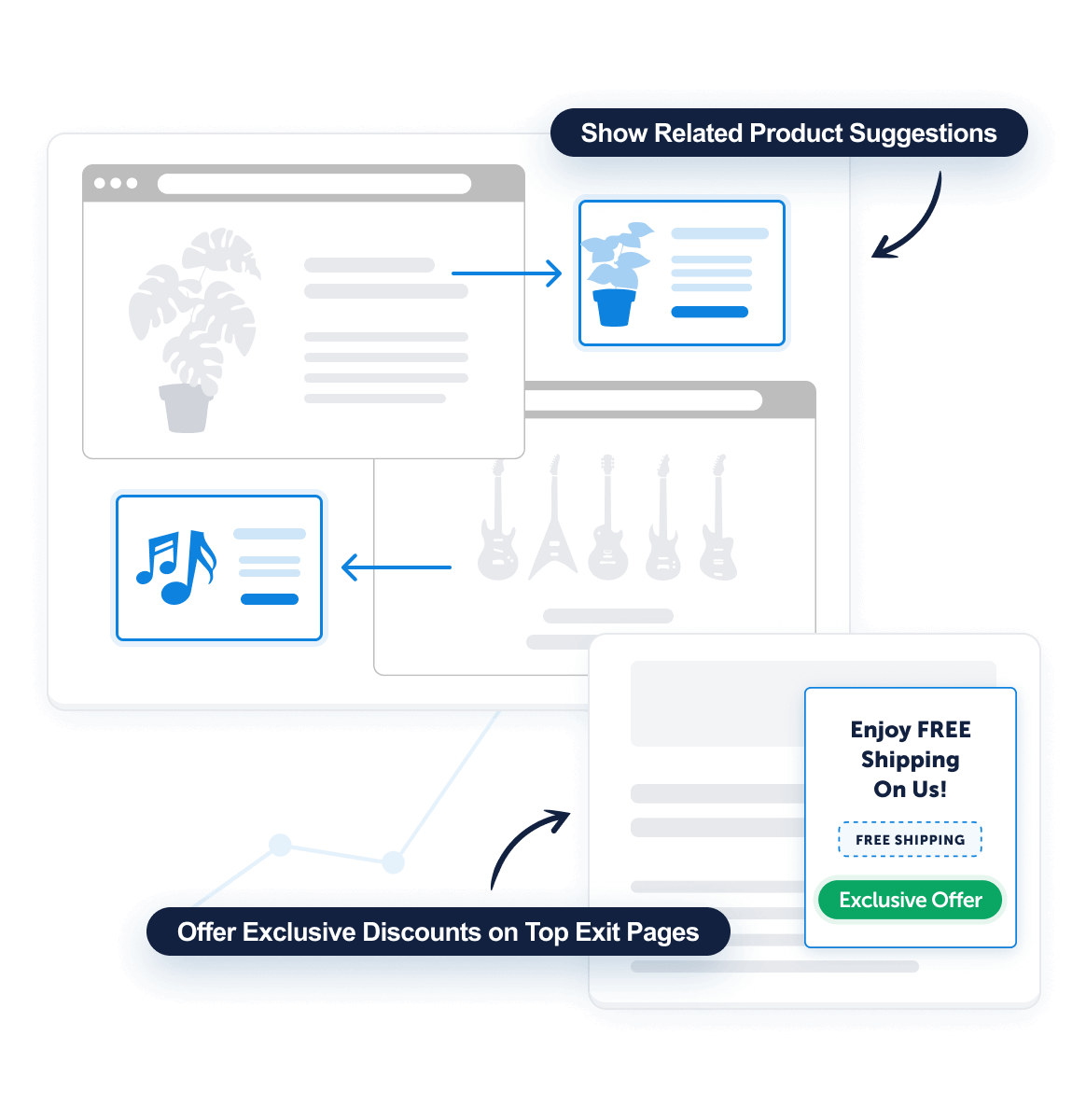 Show-Related-Offers2x - OptinMonster