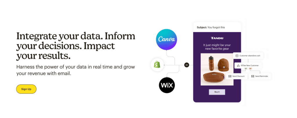 Mailchimp - best email automation software